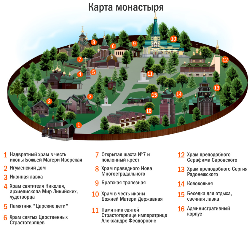 Монастырь святых Царственных страстотерпцев в Екатеринбурге