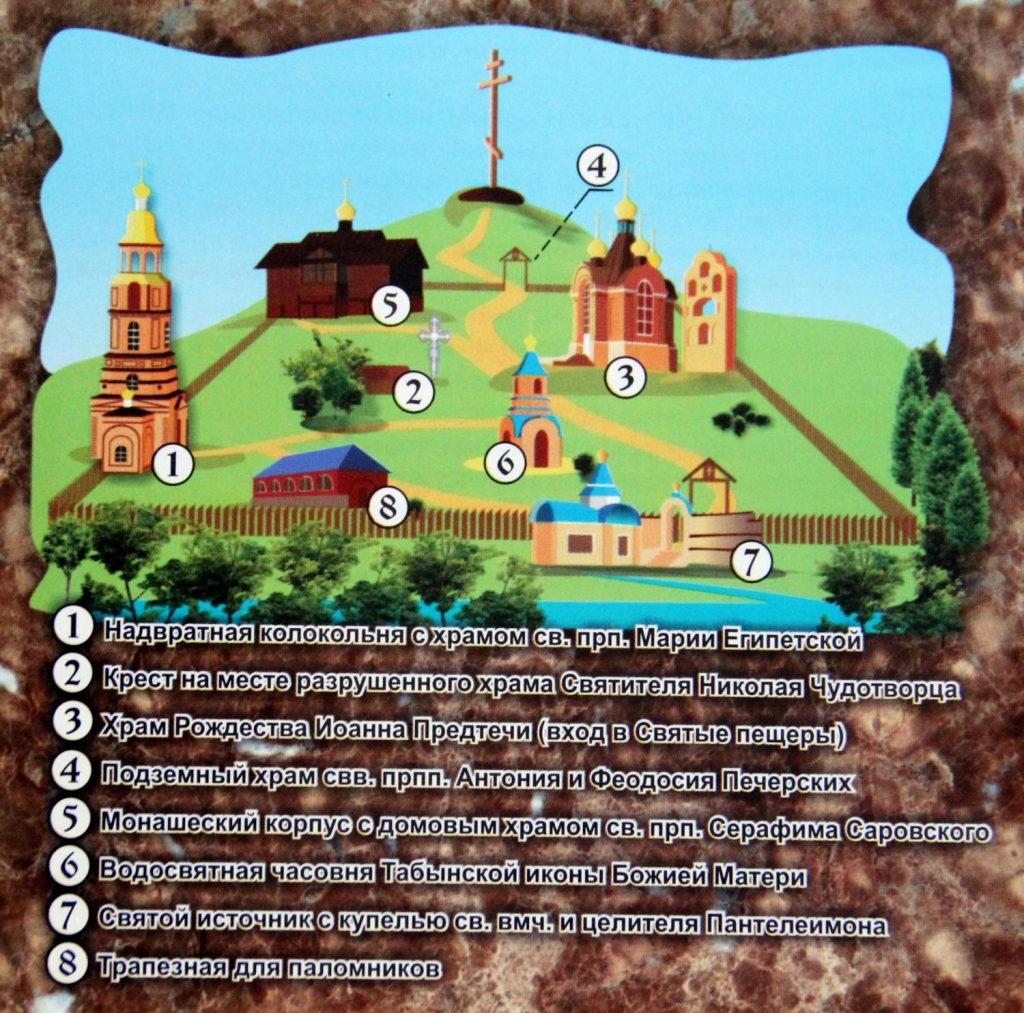 Современный план монастырского комплекса